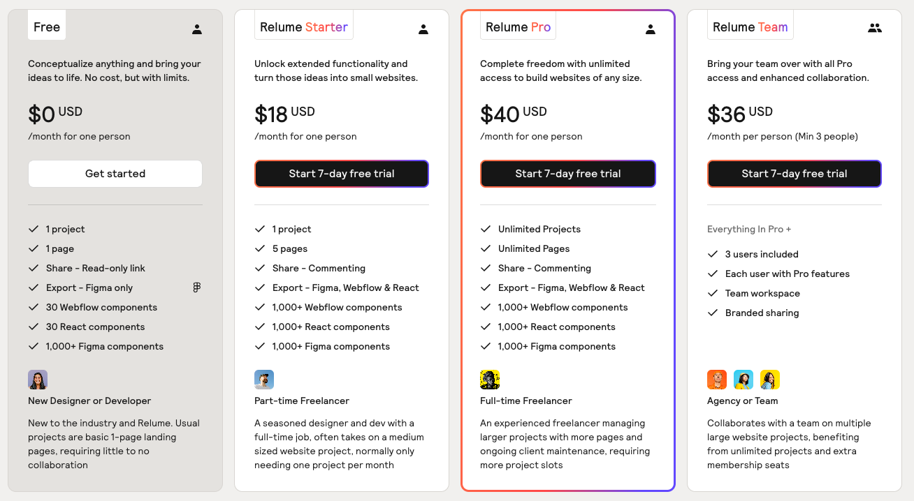웹사이트 ai